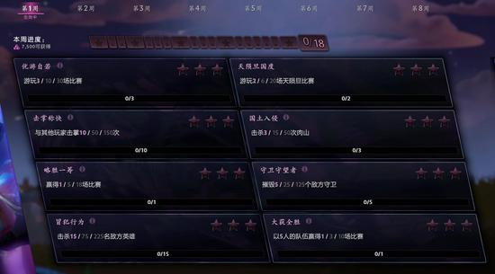 2023年8月海外MOBA手游市场分析：国产游戏受热捧