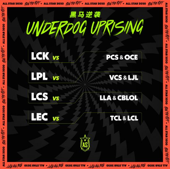 中国电竞产业链的快速发展与未来展望