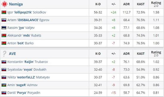 车辆自燃事件分析及防范措施