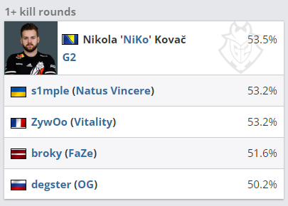 2025年全球手游收入与下载量排行榜揭晓