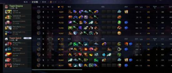 国服铠的最佳出装与铭文搭配解析