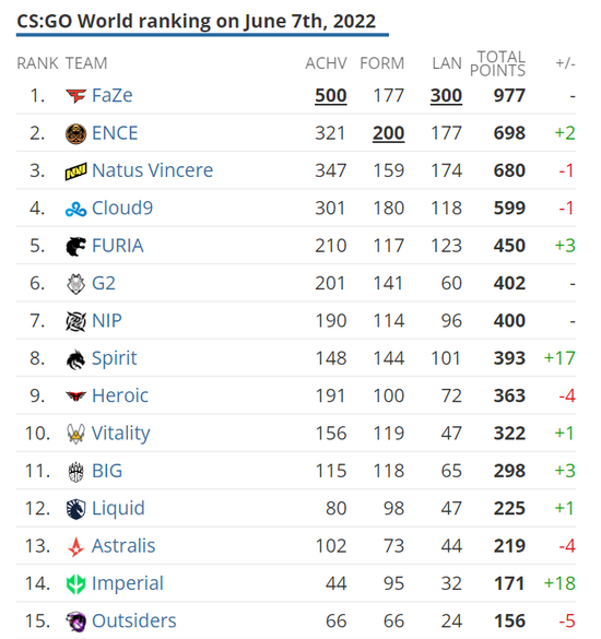 电竞赛事如何在北京亦庄蓬勃发展